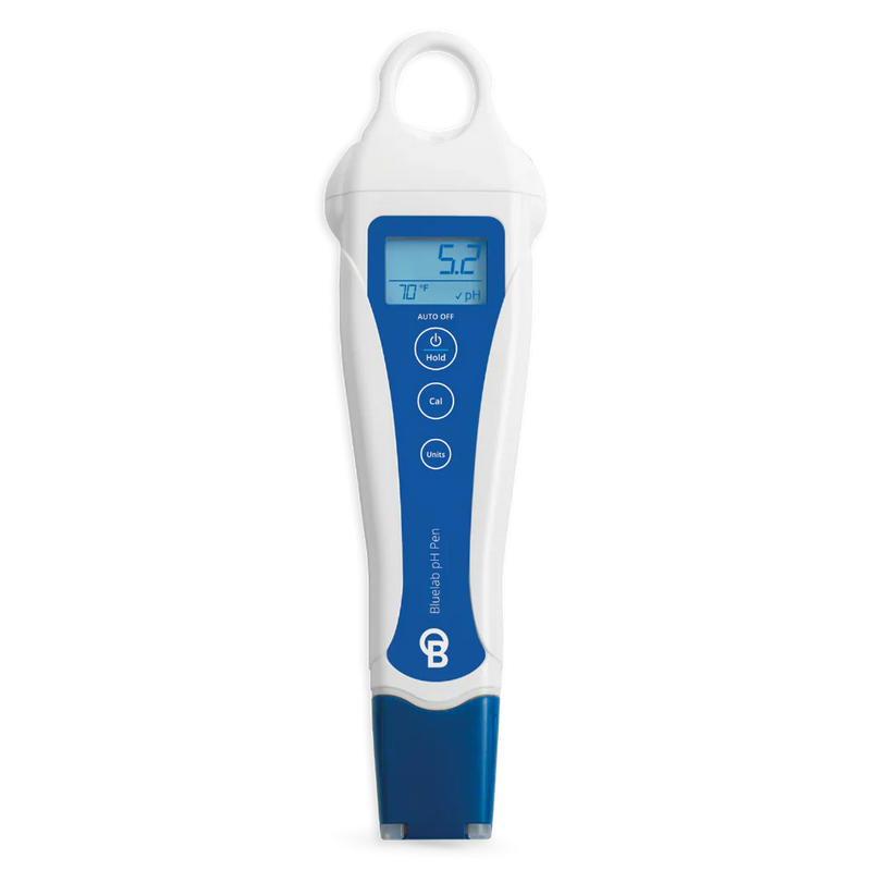 Meters and Measurement