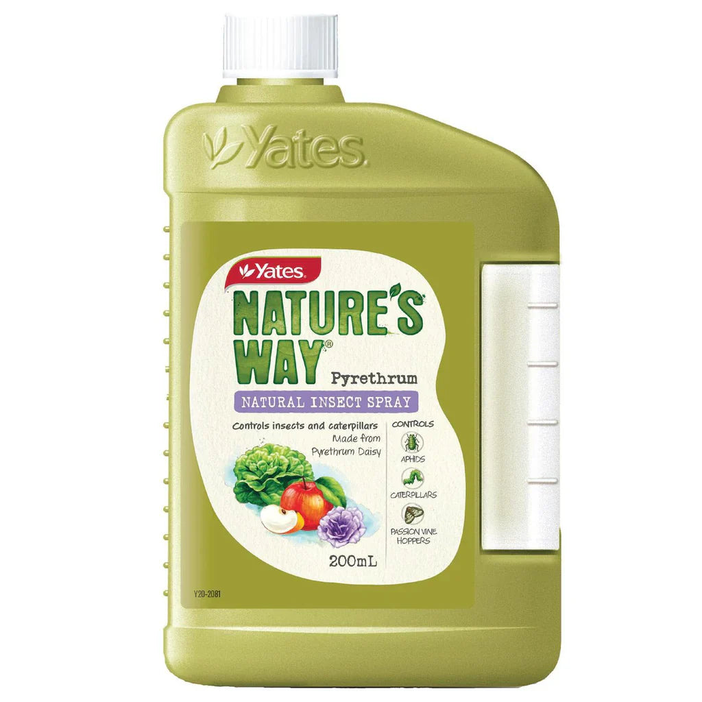 Pesticides and Fungicides