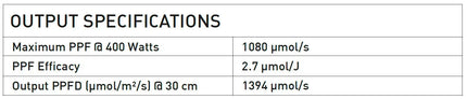 Digi-Lumen Halo 400w Dimmable LED 2.7 μ/mol