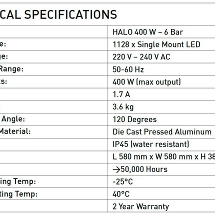 Digi-Lumen Halo 400w Dimmable LED 2.7 μ/mol