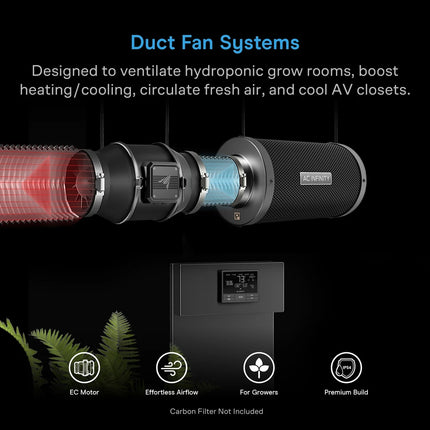 AC Infinity CloudLine T6 150mm Inline Fan with Temp/Humidity Controller