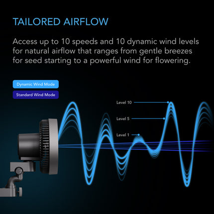 AC Infinity CloudRay S6 Grow Tent Clip Fan 150mm