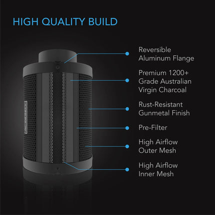 AC Infinity 200mm Carbon Filter with Australian Charcoal