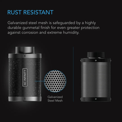 AC Infinity 100mm Carbon Filter with Australian Charcoal