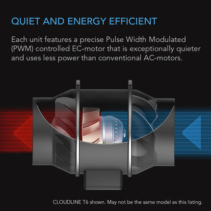 AC Infinity CloudLine T10 250mm Inline Fan with Temp/Humidity Controller