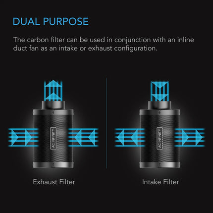 AC Infinity 200mm Carbon Filter with Australian Charcoal